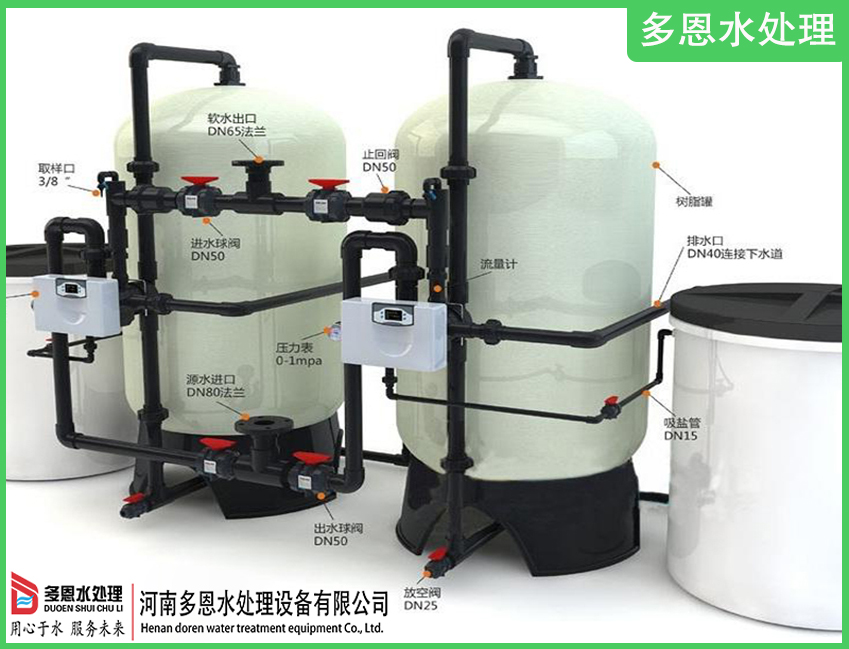 井水中的铁锈水如何处理？饮用水直接装上除铁除锰设备就可以了吗？