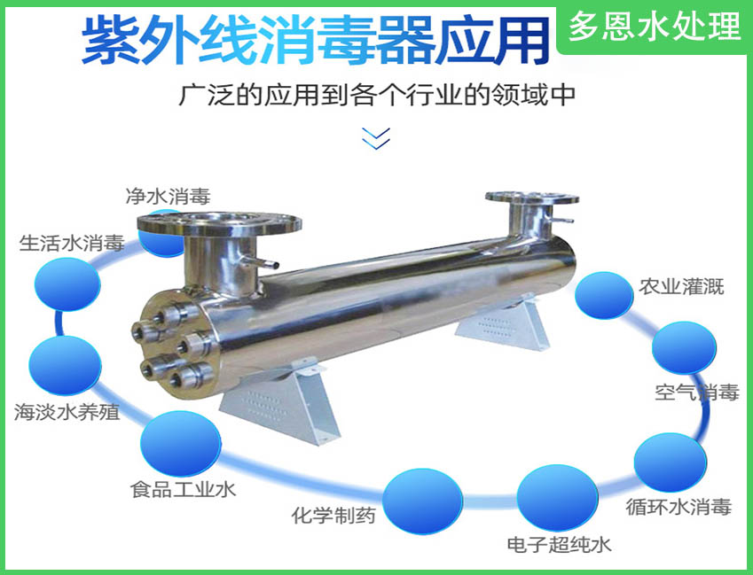 紫外线消毒器
