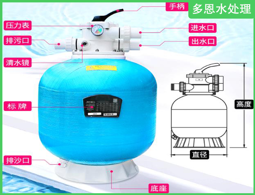 河南水处理行业科普：水处理滤砂缸的规格及安装你了解多少？